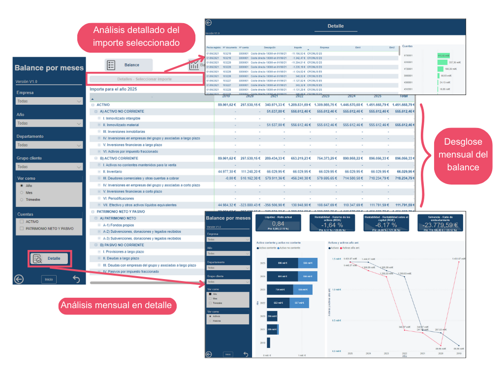 FinanceBI