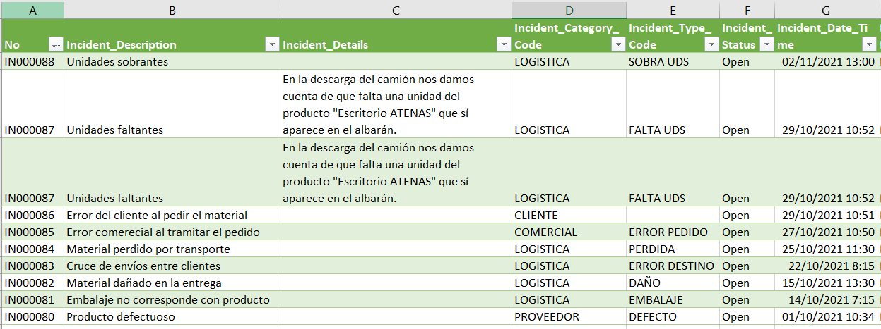 Excel - Incidencias 1