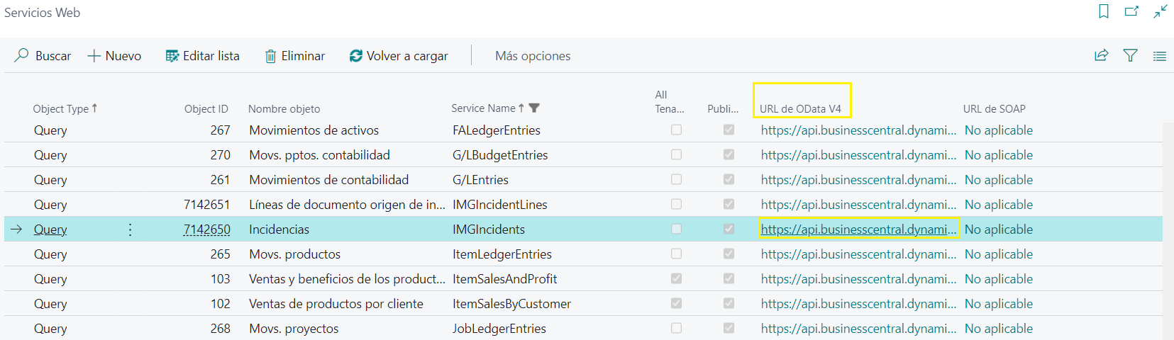 Aitana® Incident Management - Servicio web - url OData