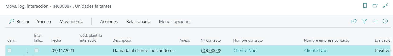 Lista de interacciones