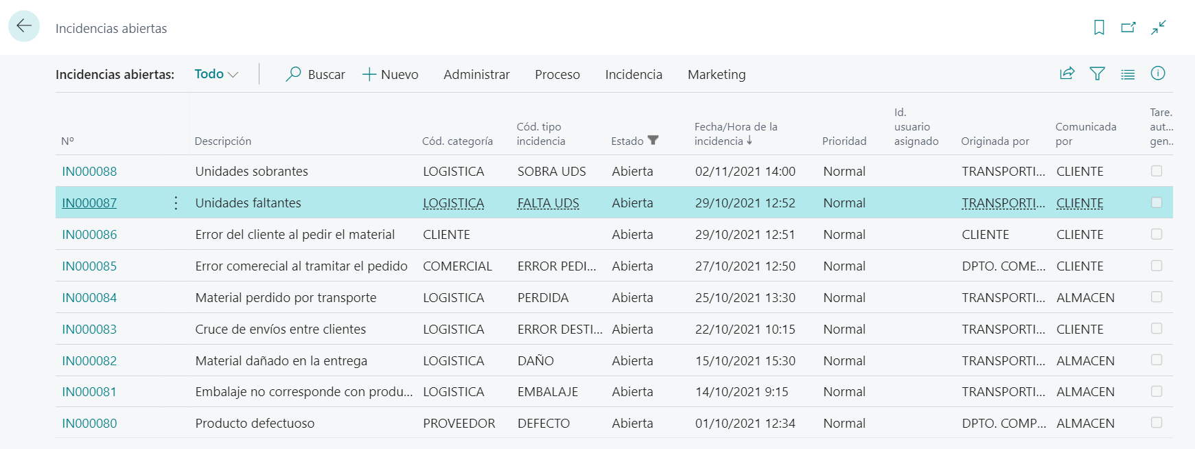 Lista incidencias abiertas