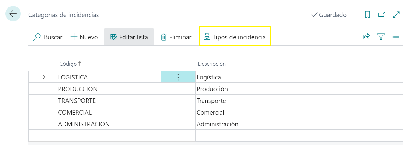 Categorías de incidencias