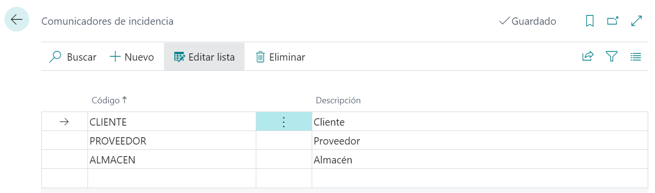Comunicadores de incidencias
