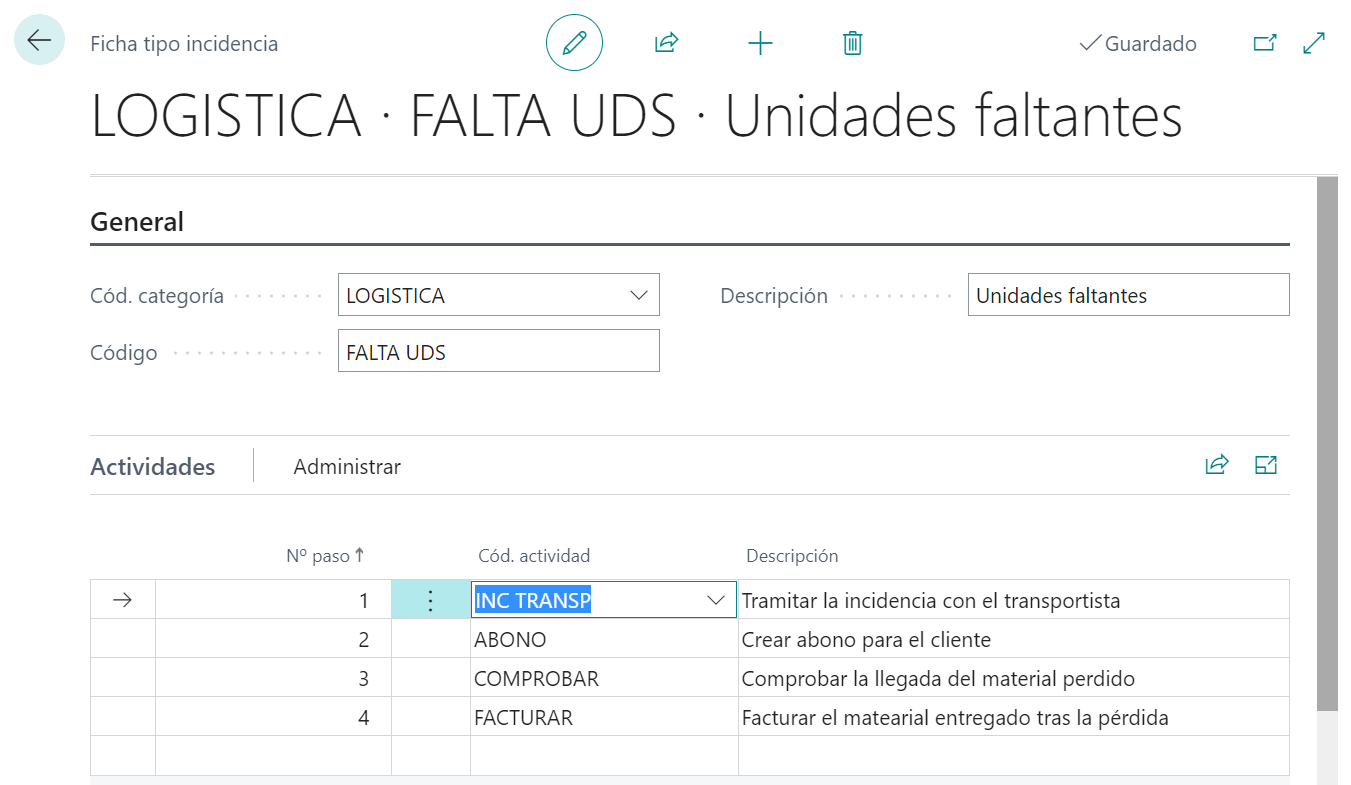 Ficha de tipos de incidencias