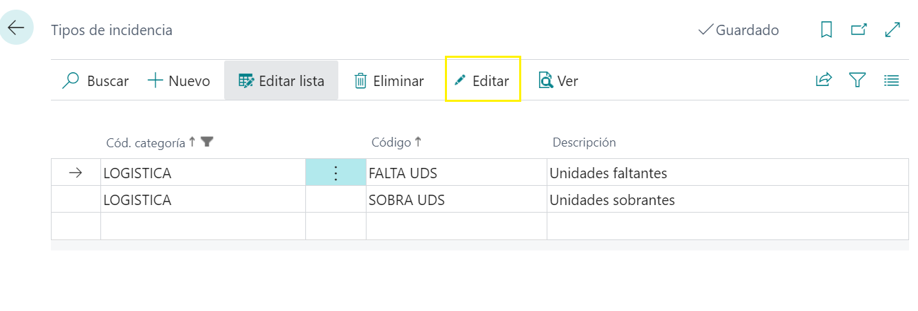 Tipos de incidencias