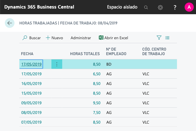 Listado de horas por día