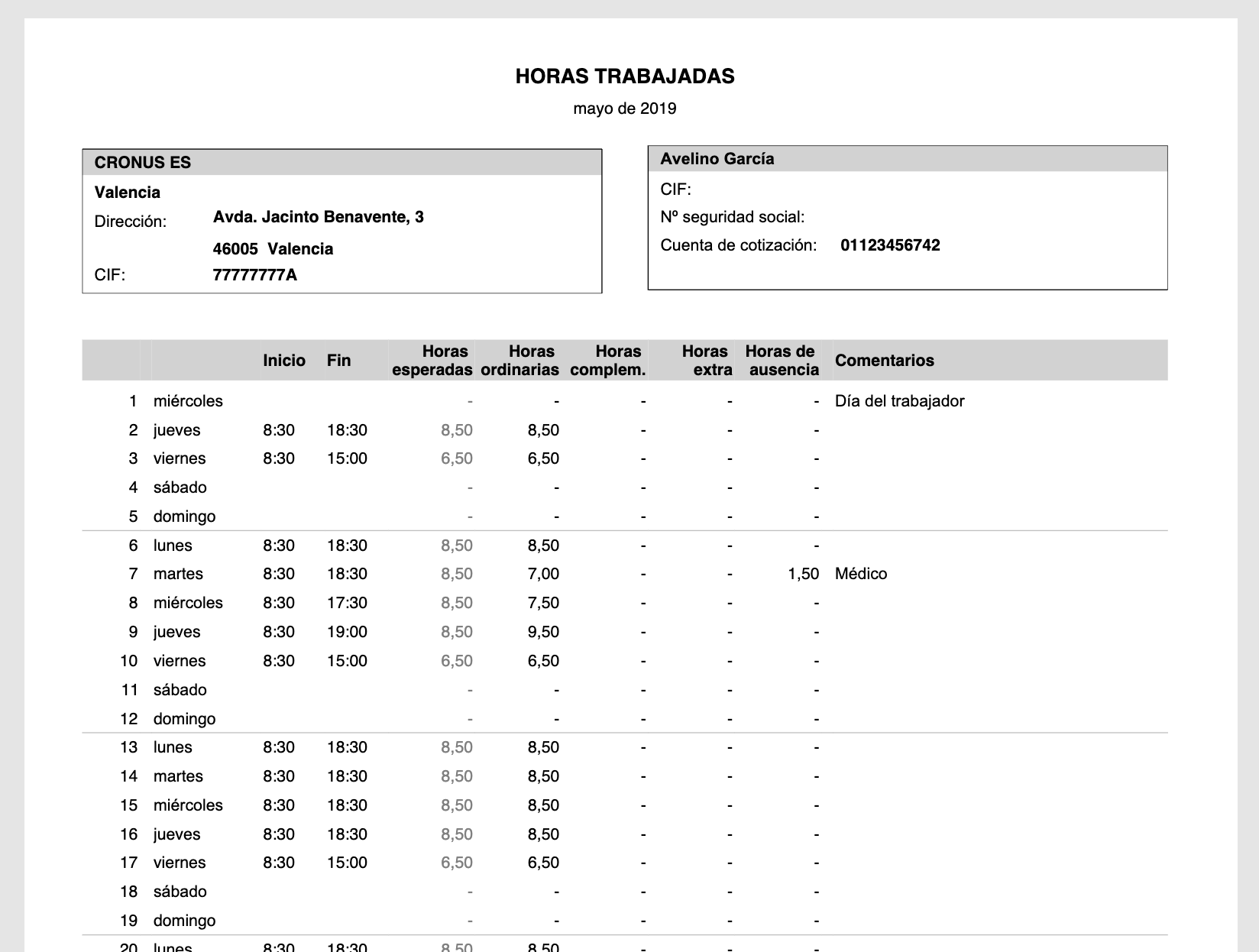 Informe de horas