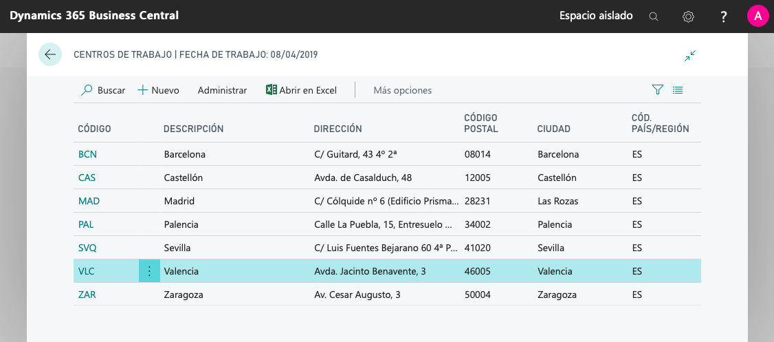 Lista de centros