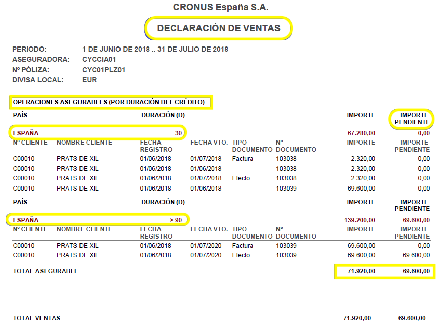 Report in detail