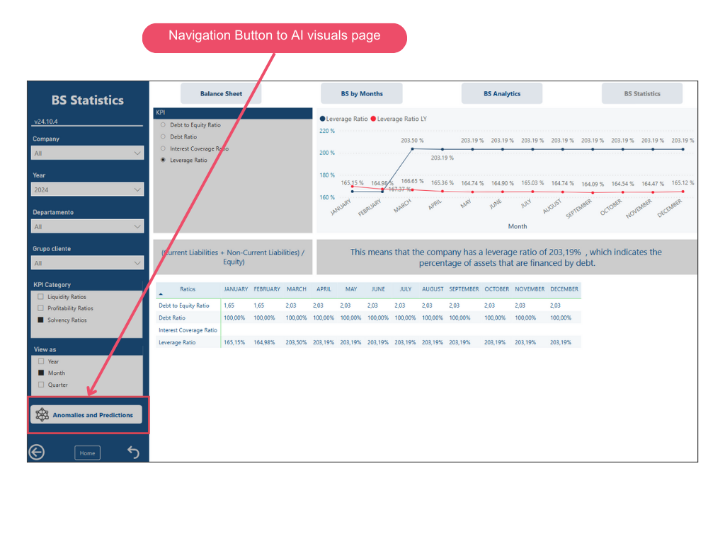 FinanceBI