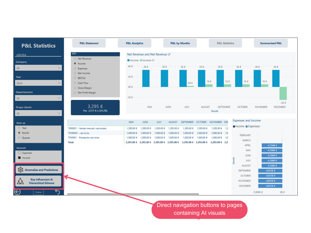 FinanceBI