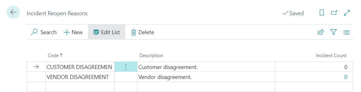 Incident Reopen Reasons