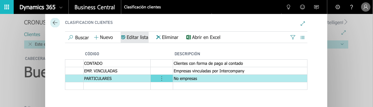 Clasificación de clientes
