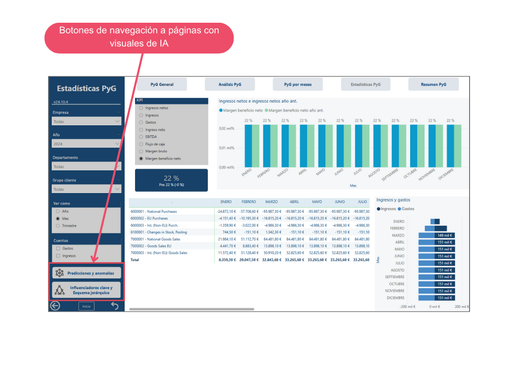 FinanceBI