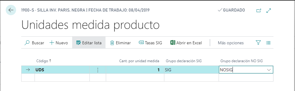 Ud. producto SIG