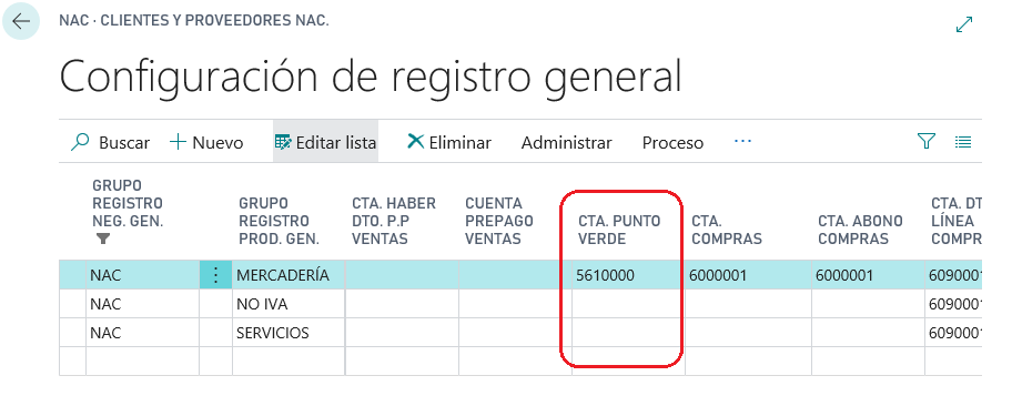 Cuenta punto verde