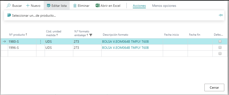 Artículo unidad formato