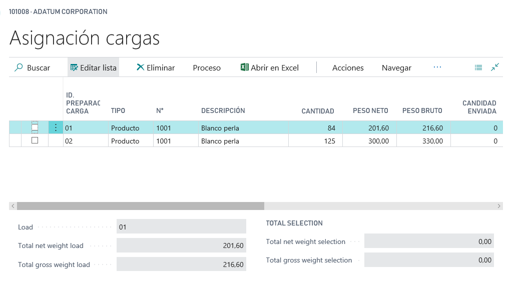 Asignación de cargas