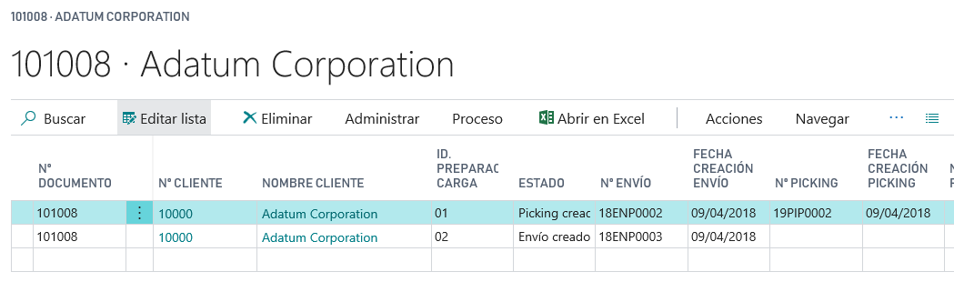 Preparación de cargas
