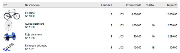 Ejemplo de impresión de líneas con foto