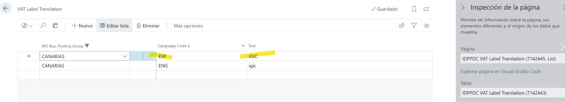 Ejemplo de tabla definición etiquetas