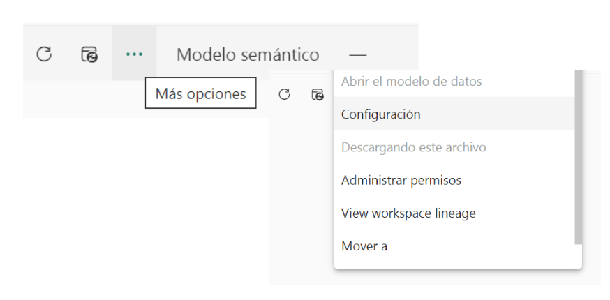 SalesBI