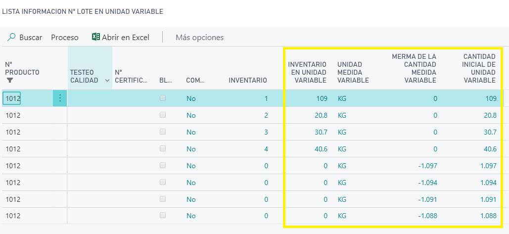 Info VUM producto