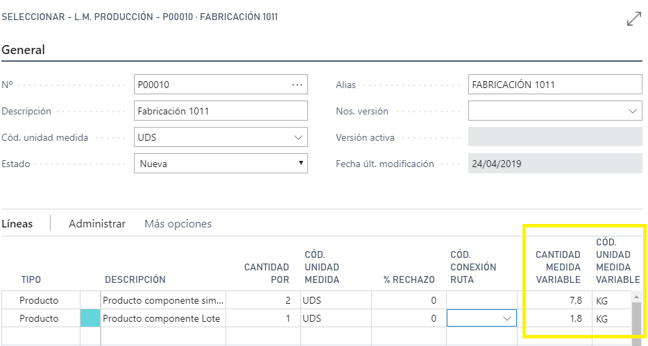 Ruta fabricación