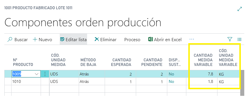Componentes OP
