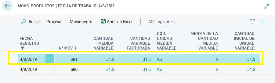 Campos adicionales VUM 3