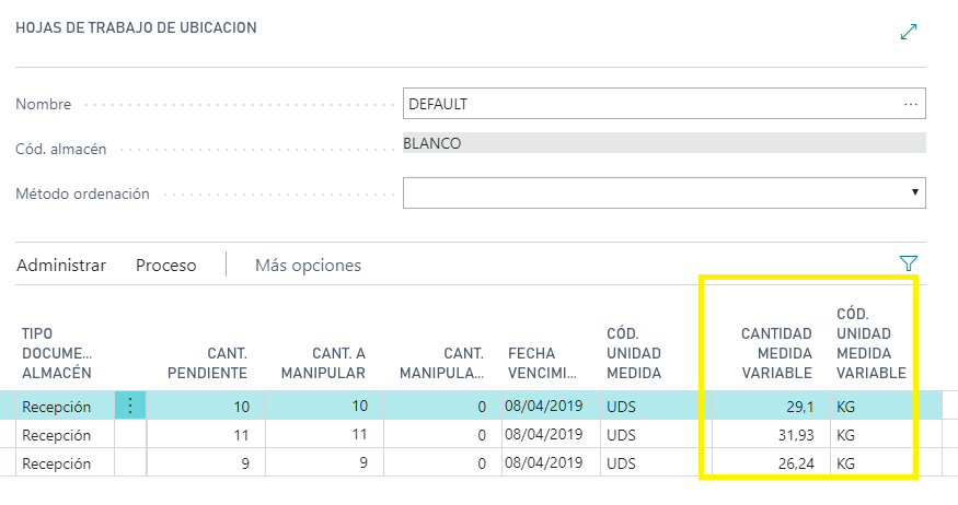 Hoja trabajo ubicación